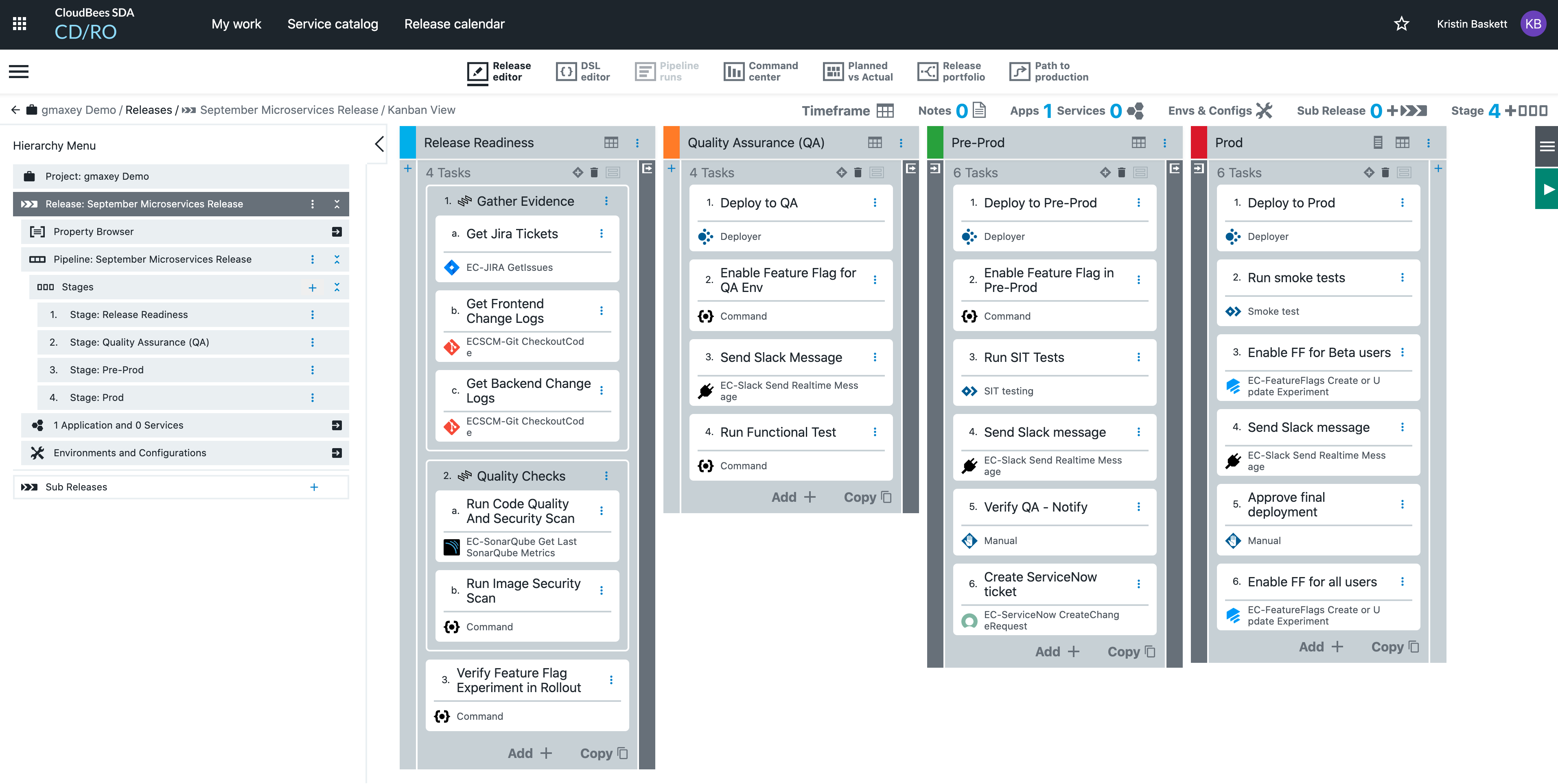 CloudBees release orchestration tools