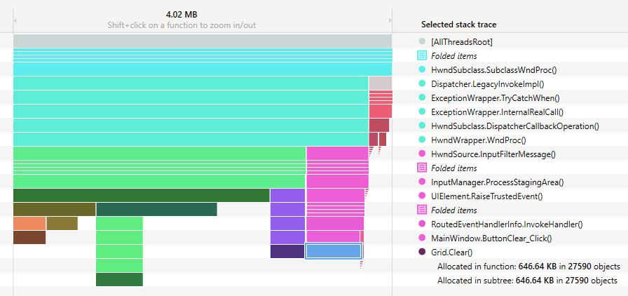 jetbrains dotmemory Support