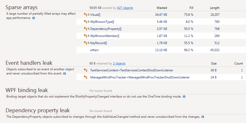 jetbrains dotmemory price