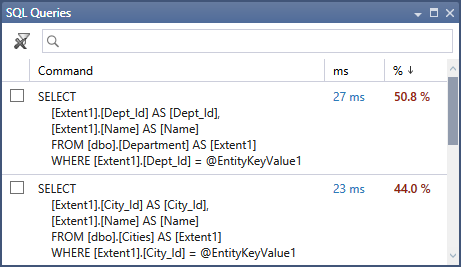 JetBrains dottrace command line tools