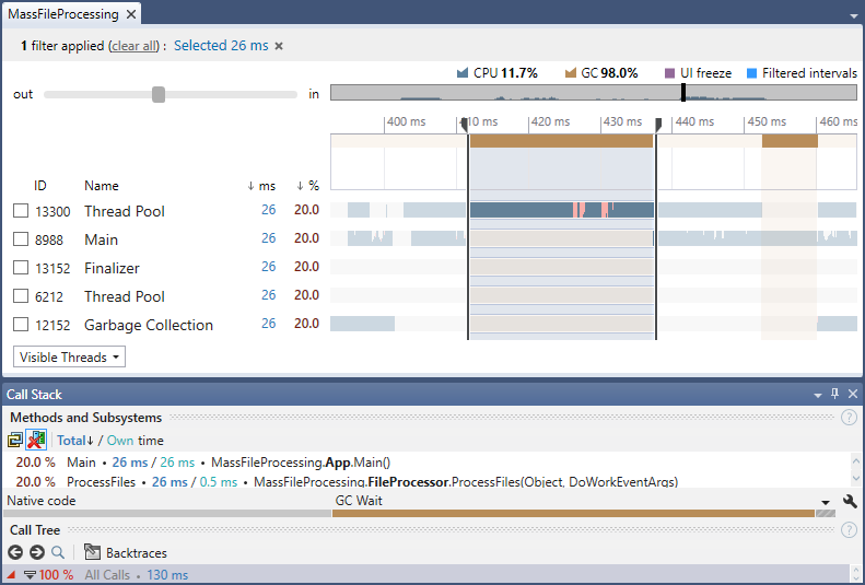 JetBrains dottrace help