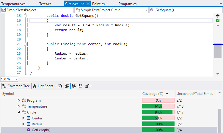 dotCover JetBrains visual studio