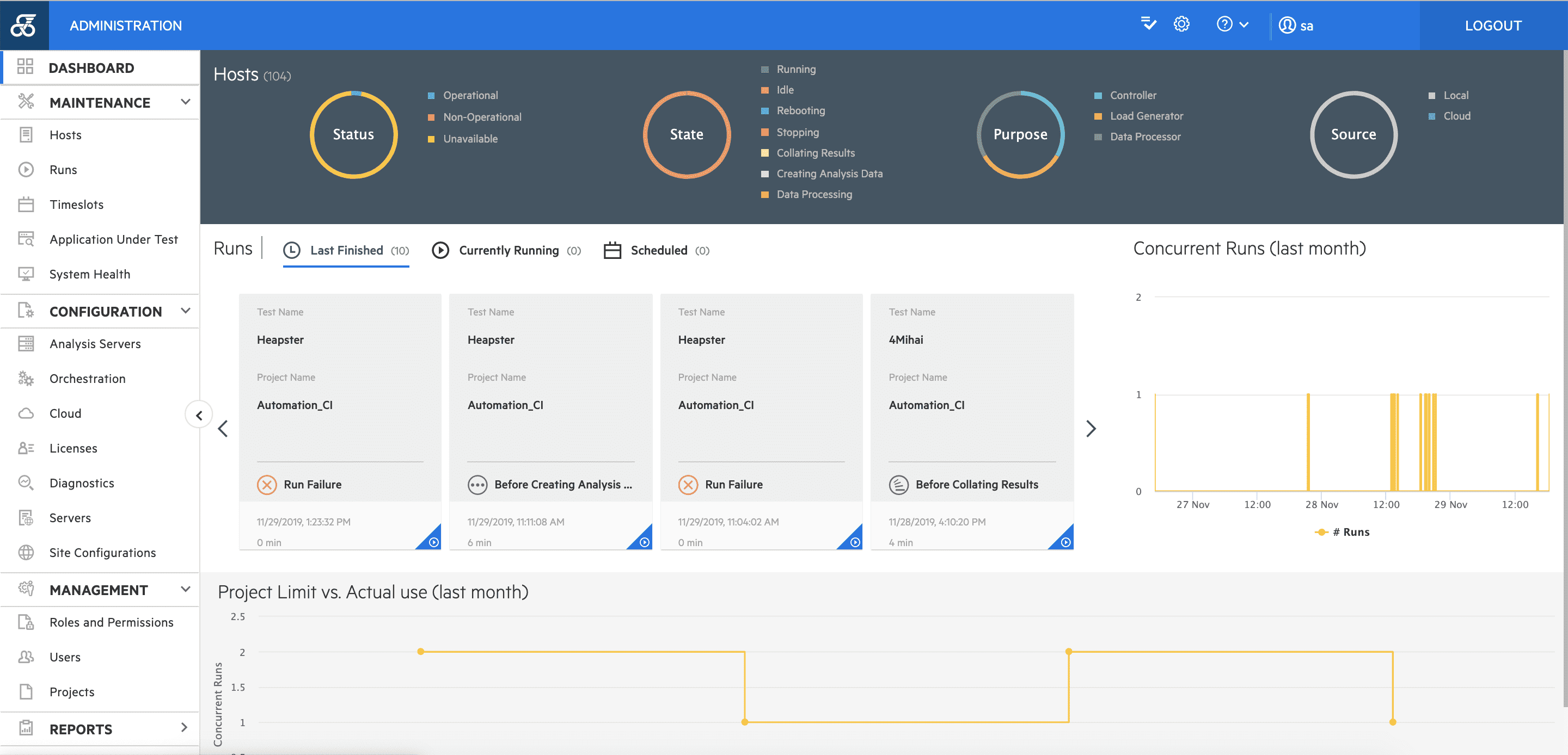 Microfocus LoadRunner