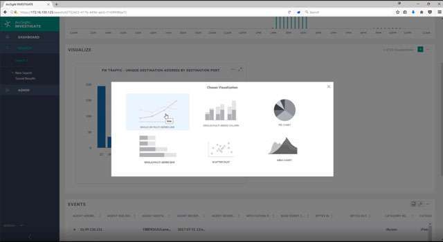 MicroFocus ArcSight investigate support