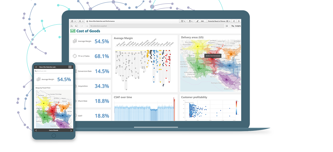 Qlik AutoML pricing