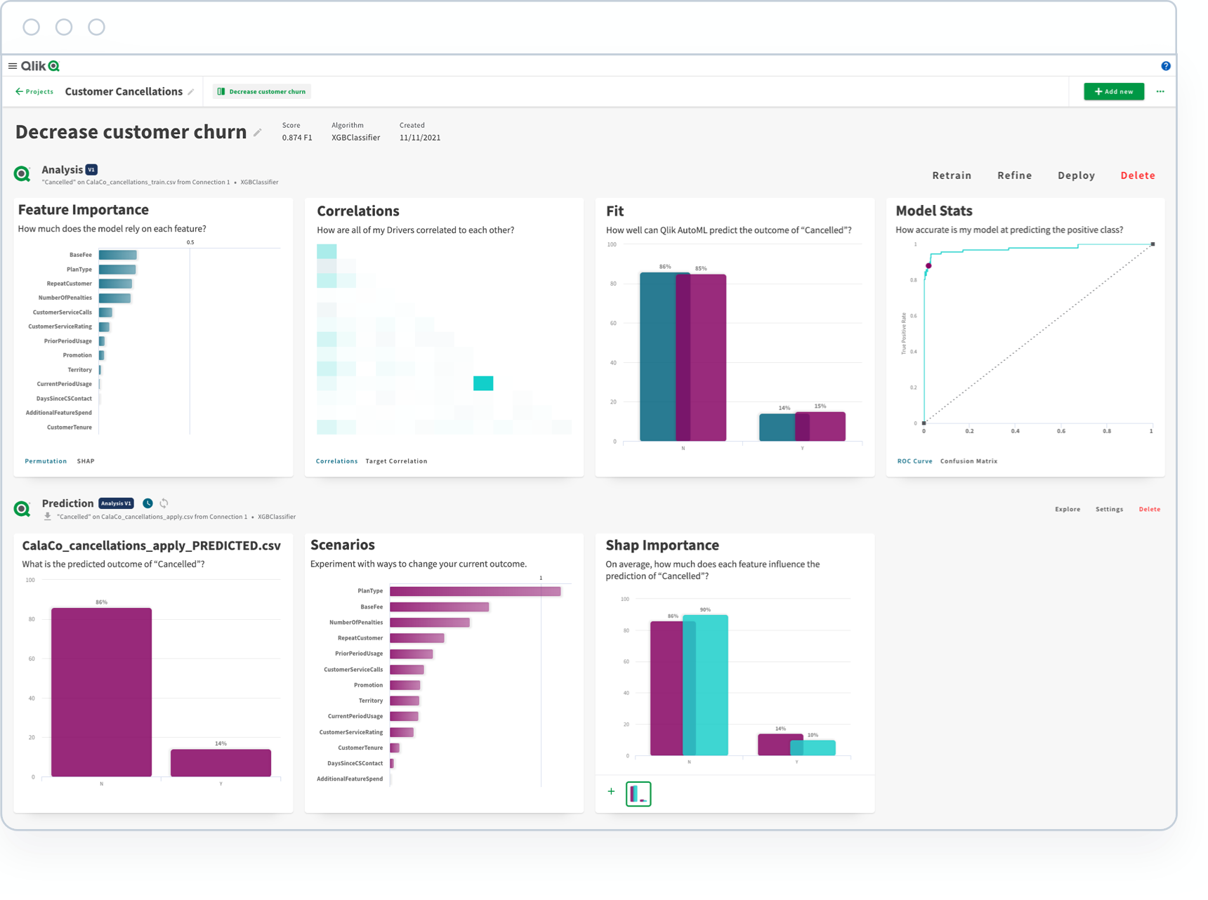 Qlik AutoML Certification