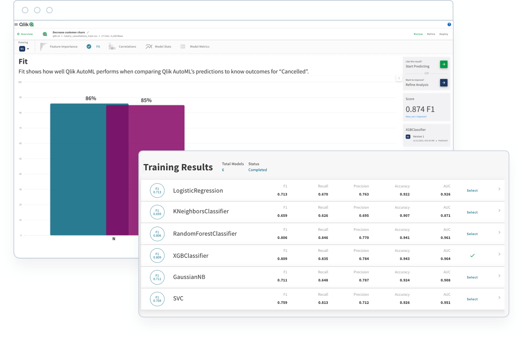 Qlik AutoML pricing