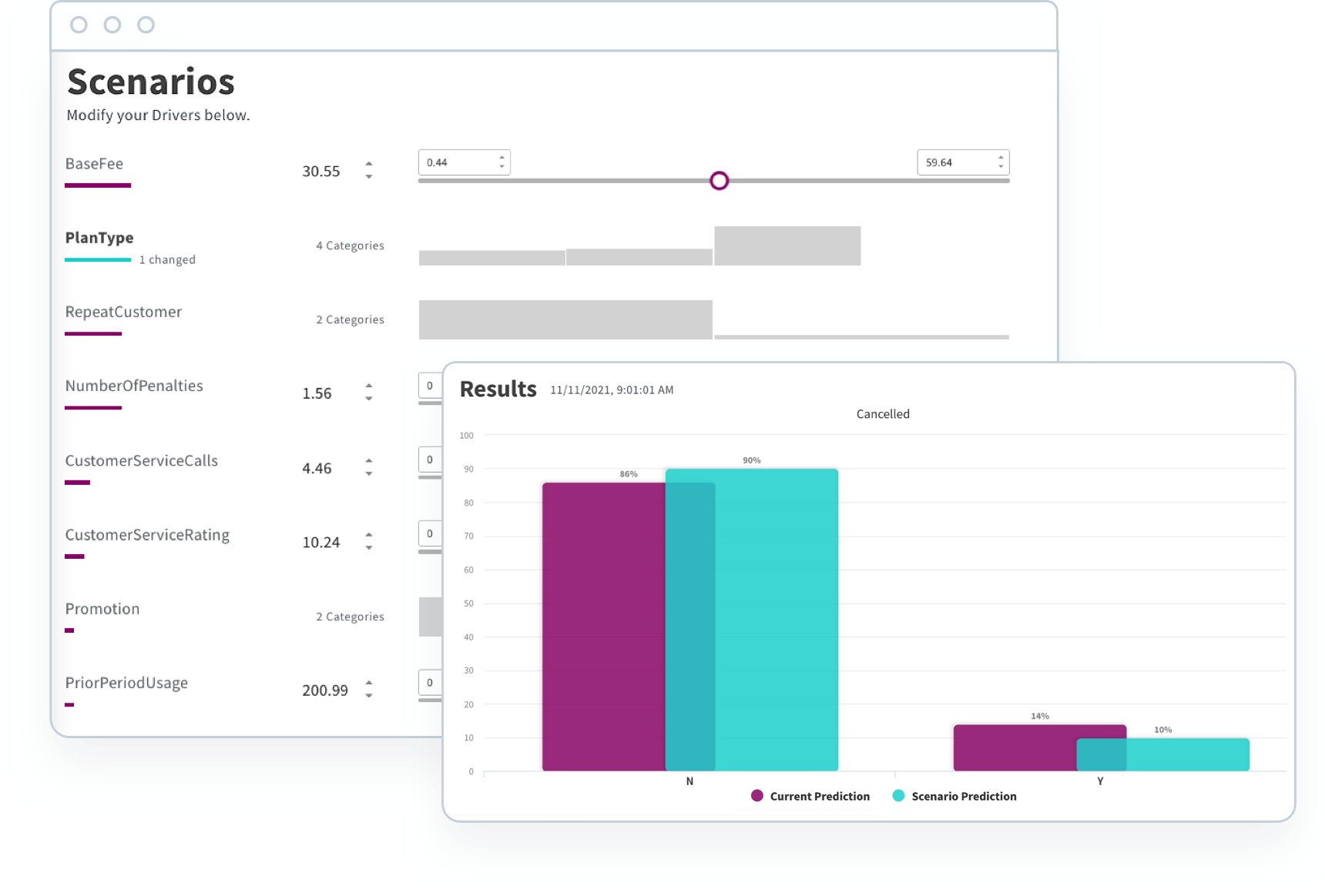 Qlik AutoML pricing