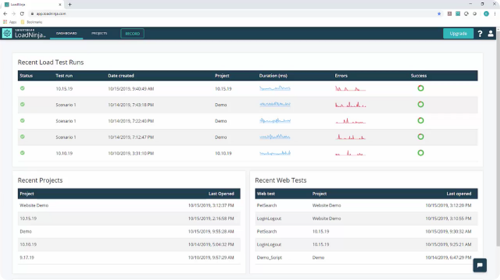 SmartBear LoadNinja pricing