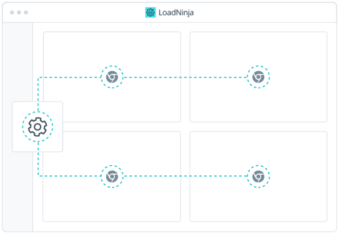 SmartBear LoadNinja Support