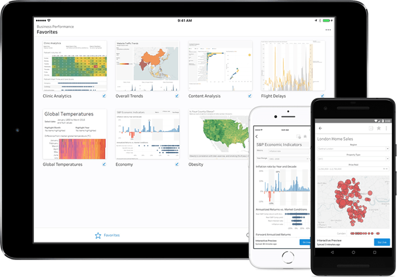 tableau accelerator