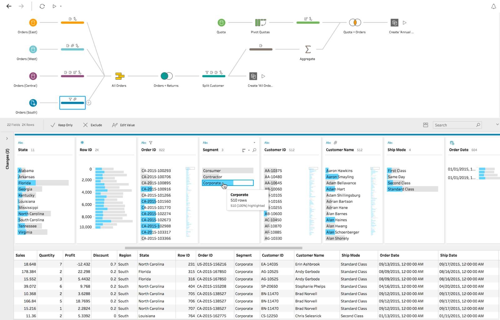 tableau online