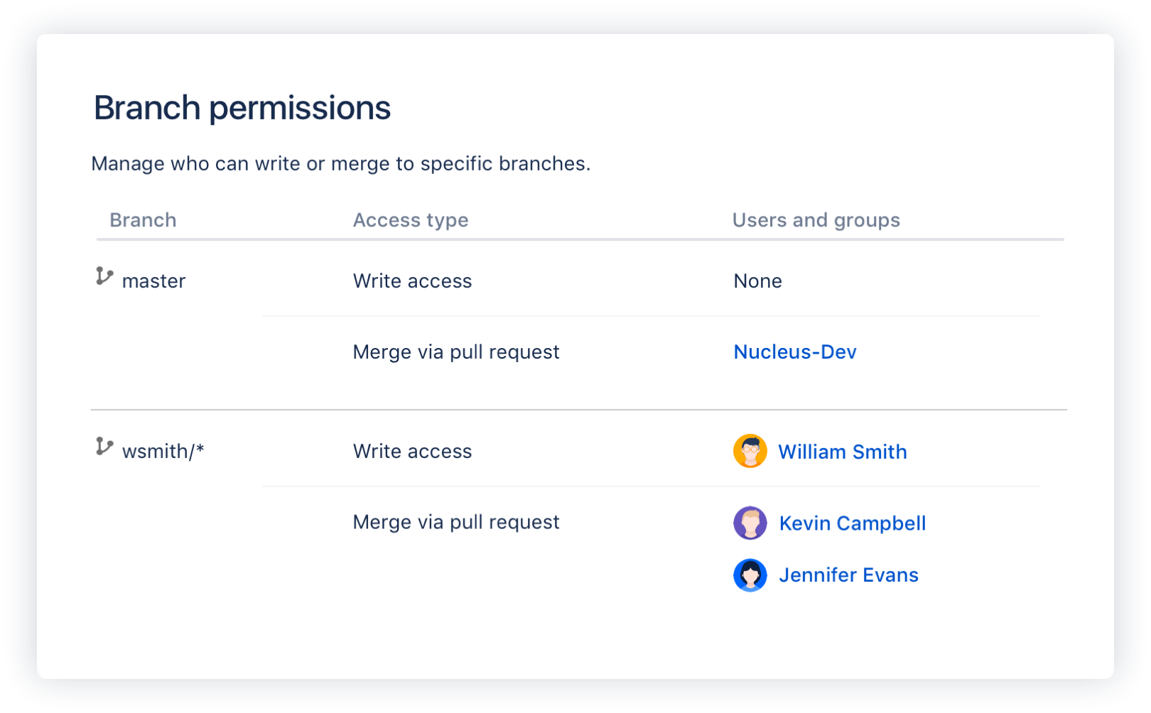 bitbucket Atlassian pipeline support