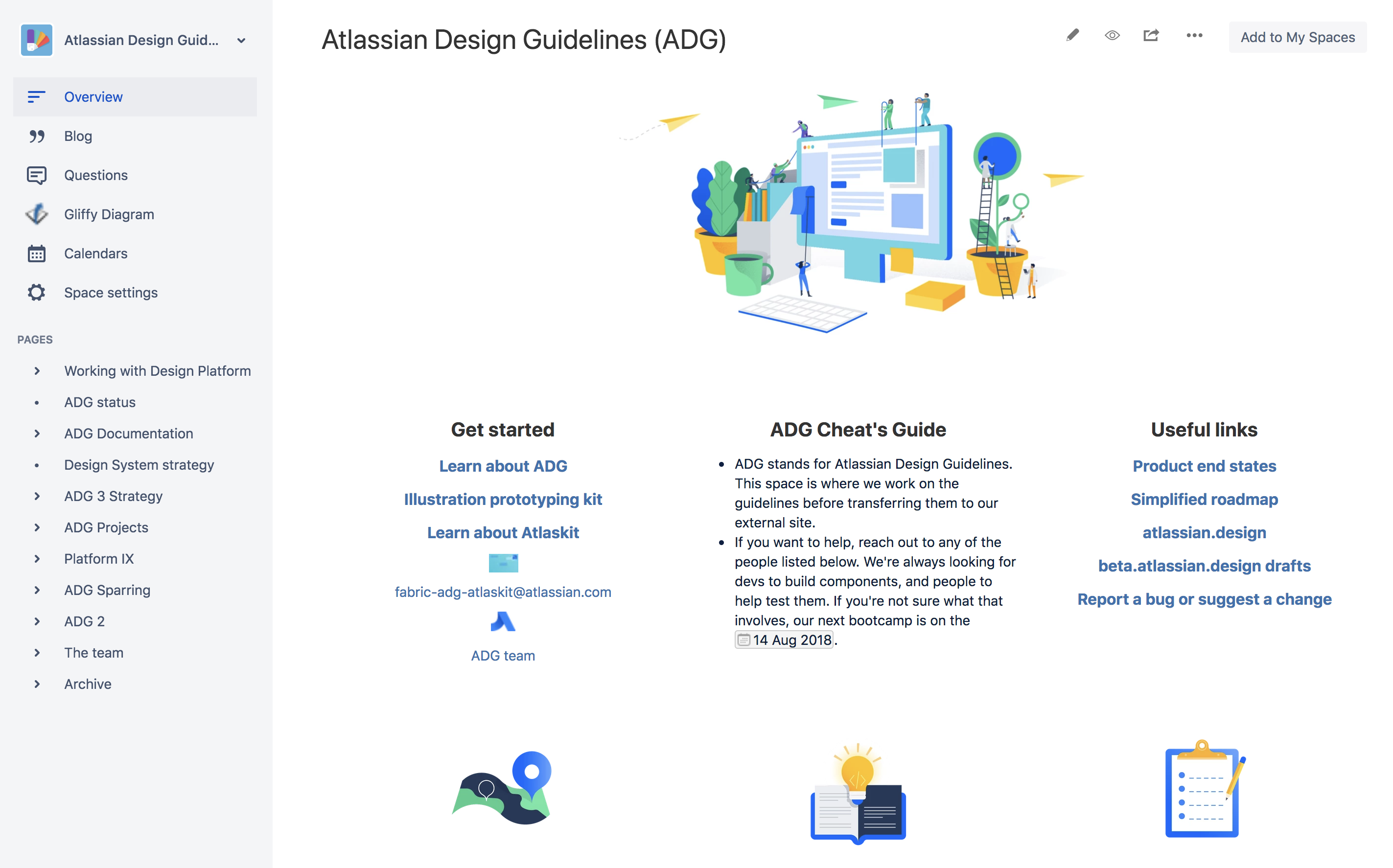 Atlassian Confluence roadmap