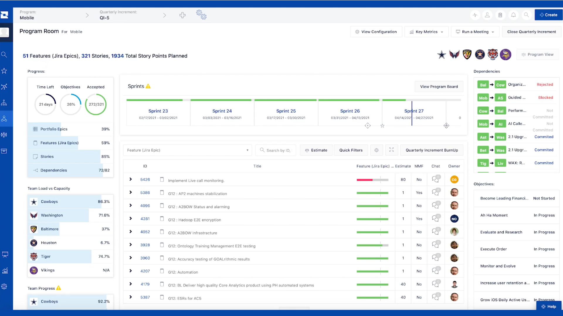 Atlassian Jira Align