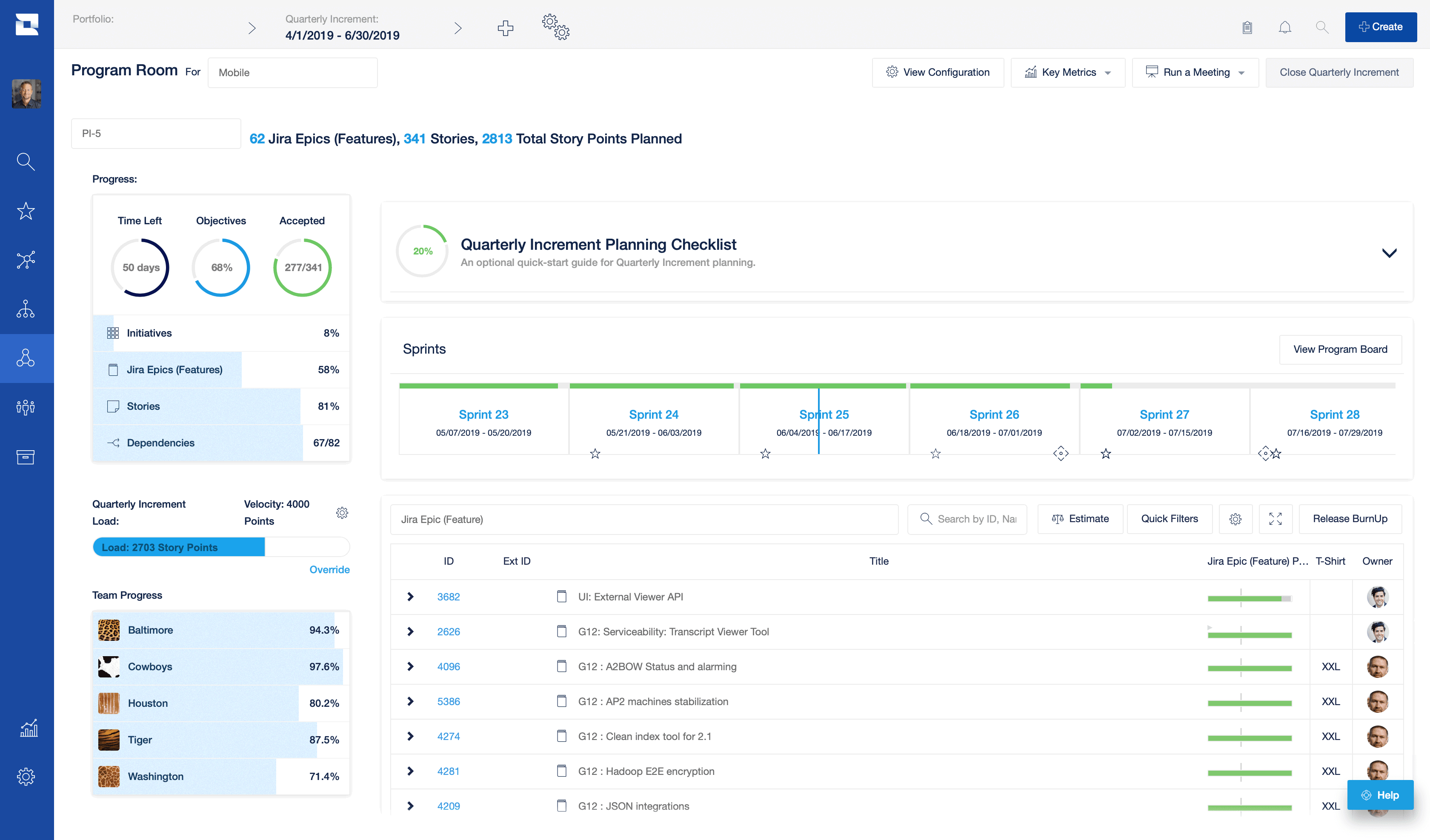 Atlassian align Jira