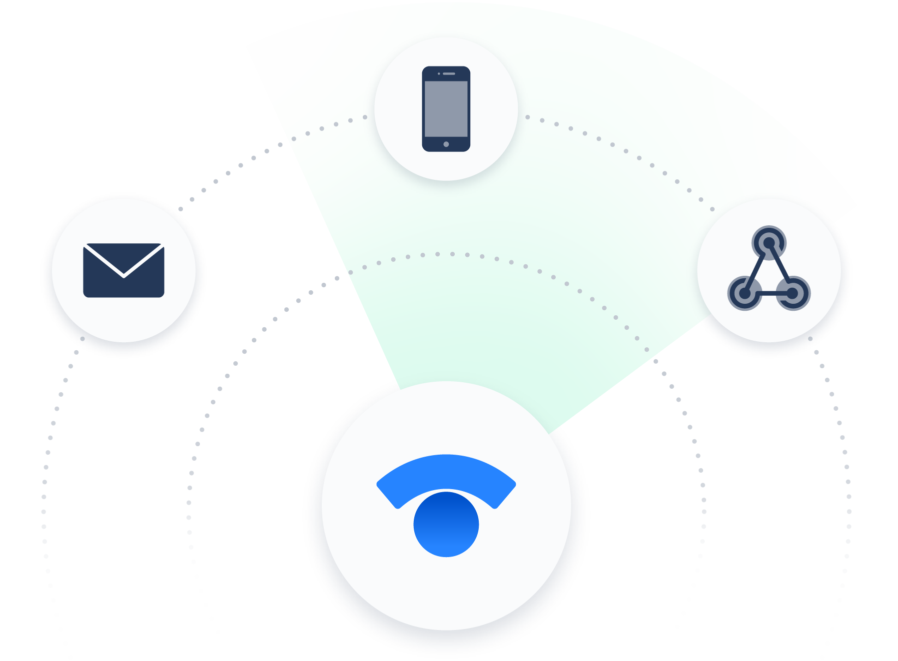 Atlassian Statuspage