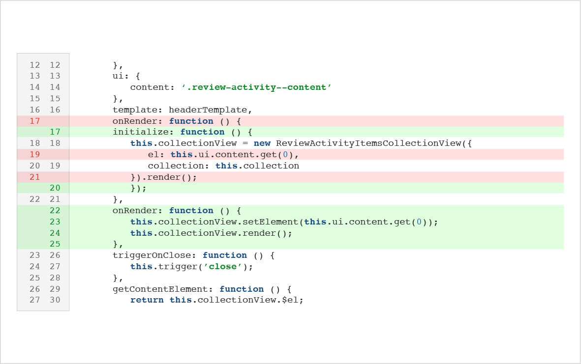 Atlassian fisheye Jira Intigration