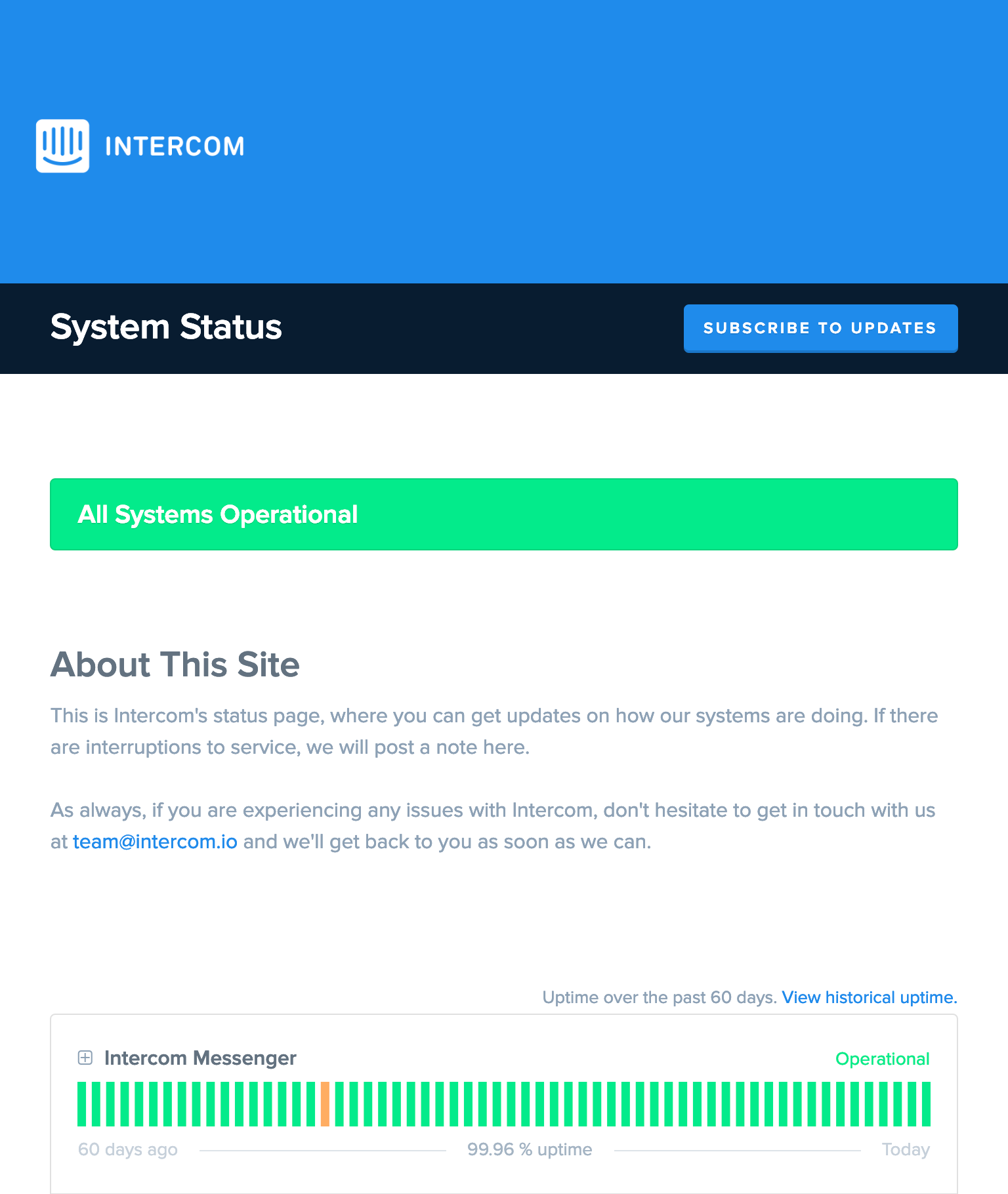 Atlassian Statuspage Pricing