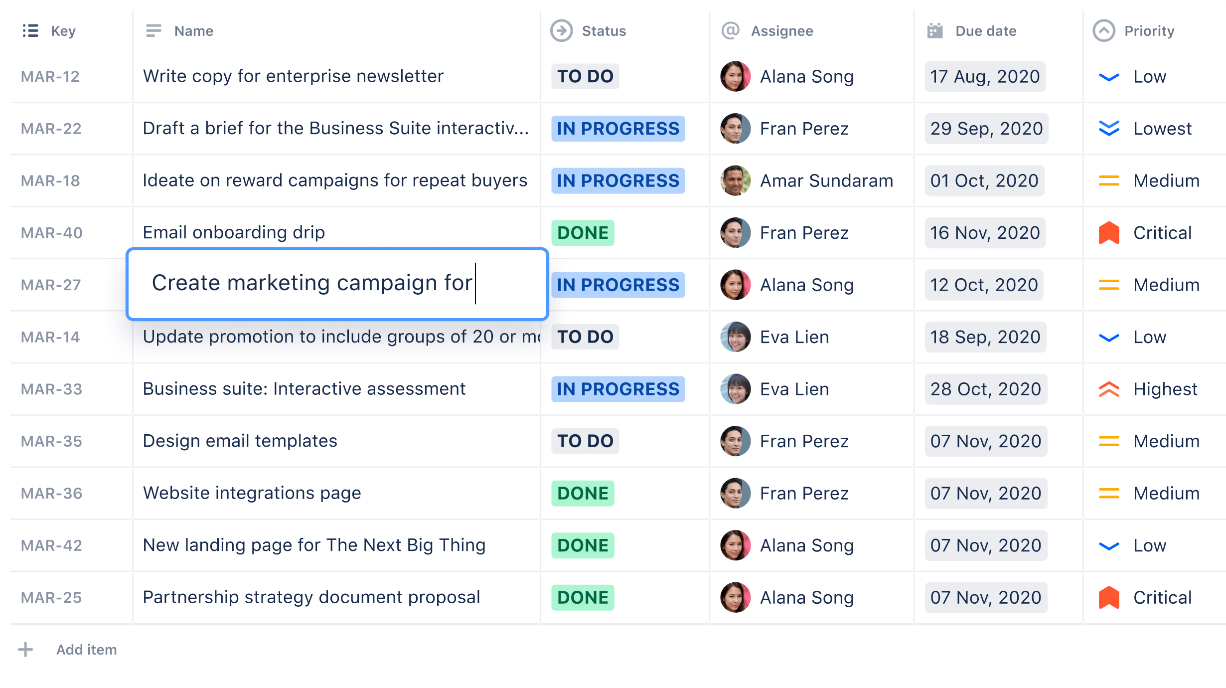 Jira Work Management Reporting